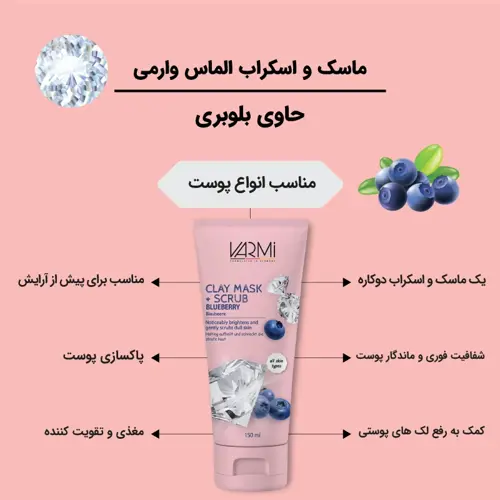 ماسک خاک رس لایه بردار پوست حاوی بلوبری وارمی - تصویر دوم