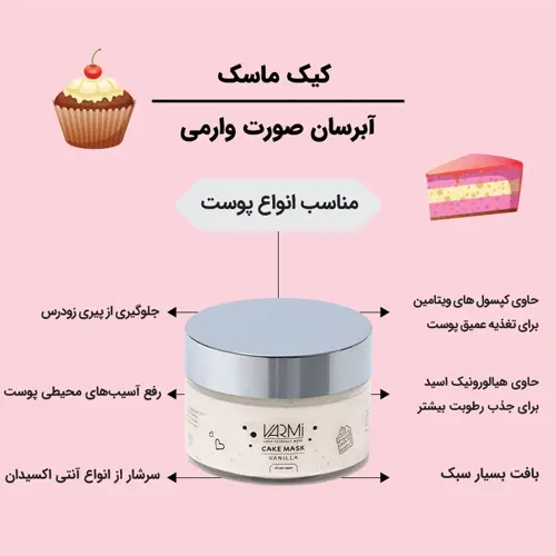 کیک ماسک آبرسان صورت وارمی - تصویر دوم