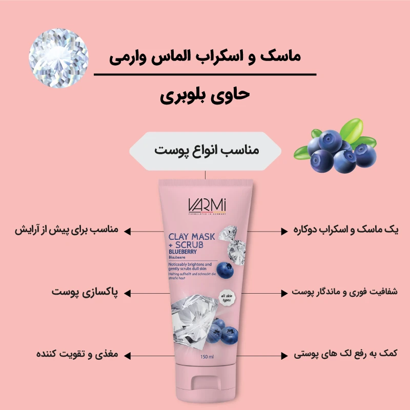 ماسک خاک رس لایه بردار پوست حاوی بلوبری وارمی